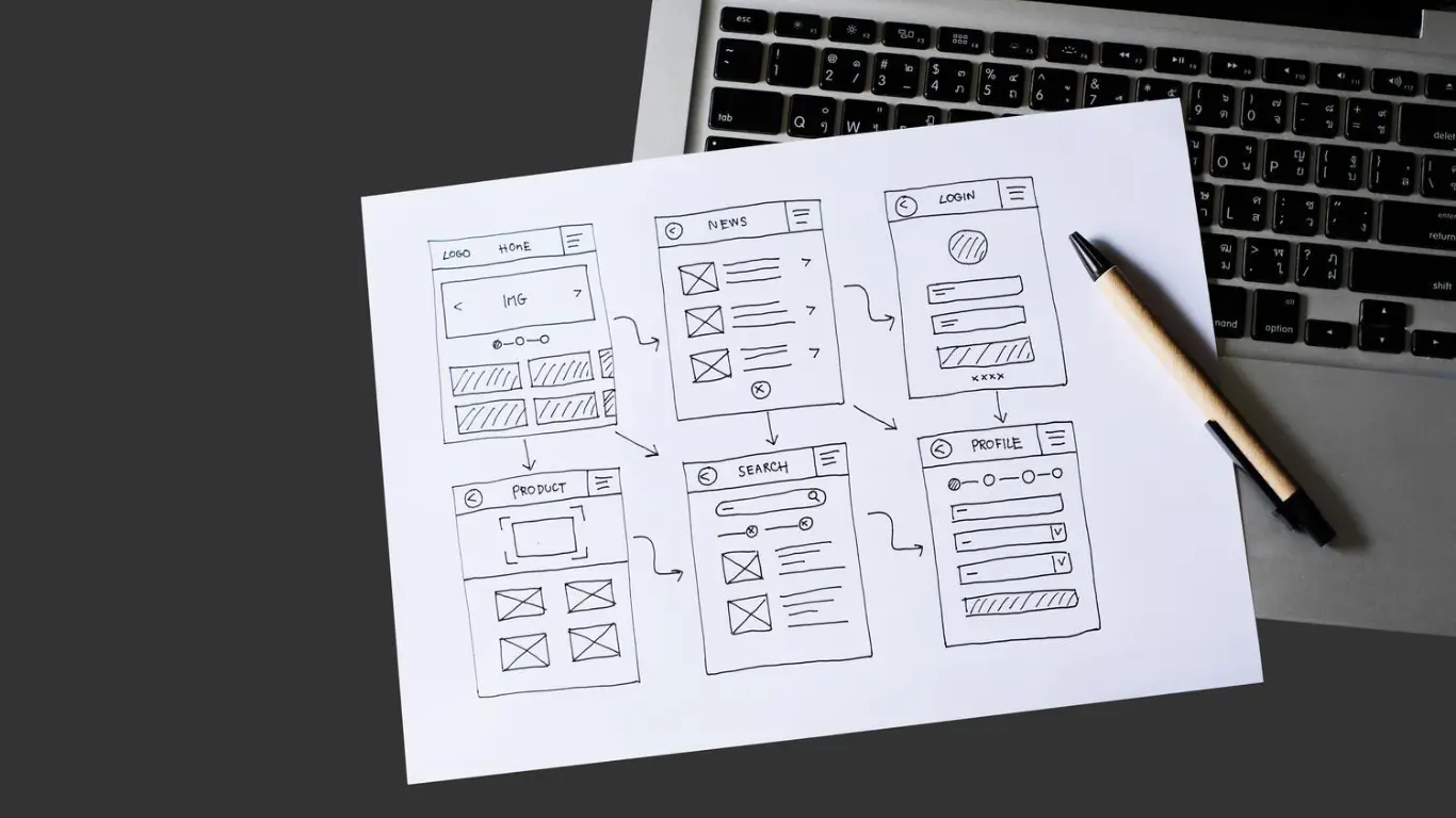 Webdesign Bild